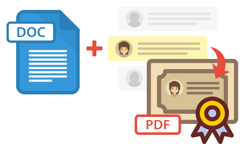 個人化 PDF 附件