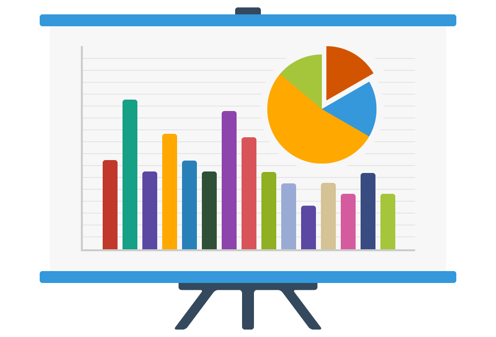 Campaign Intelligence