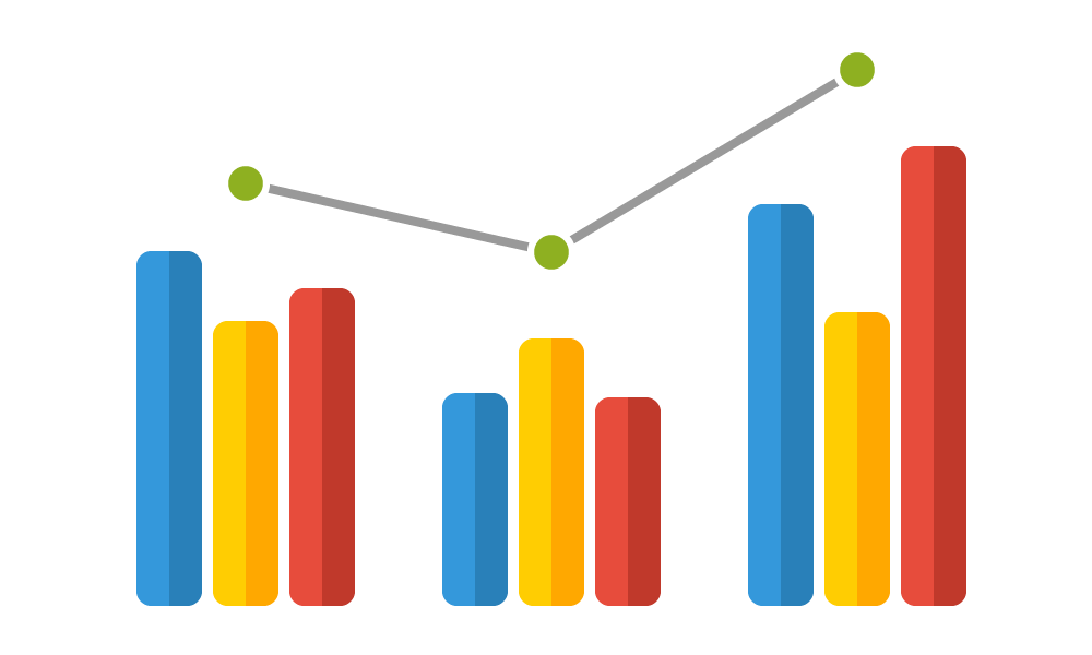 Campaigns Comparison