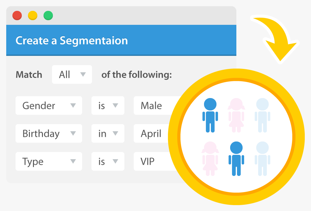 Segmentation